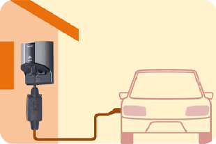 コンセントタイプ