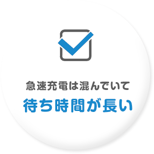 待ち時間が長い