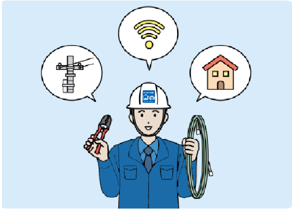 EV充電器・設置工事