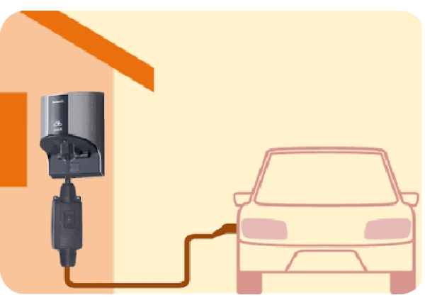コンセントタイプ