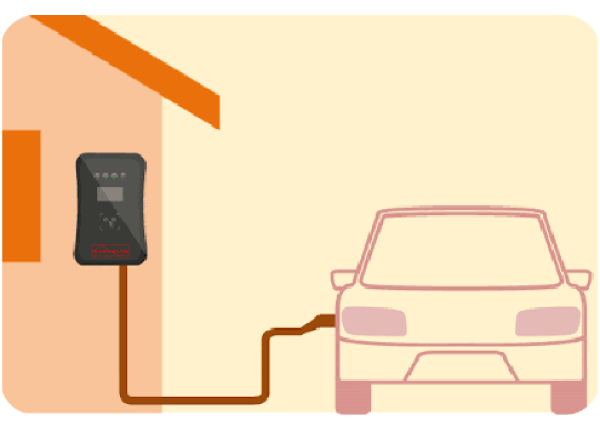 壁掛けボックスタイプ